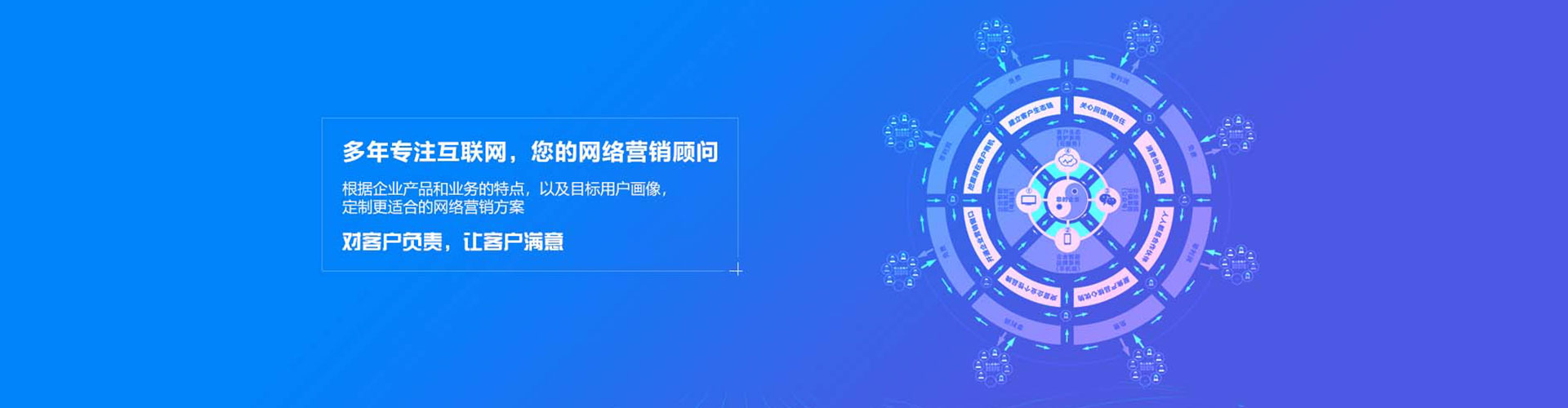 隆化sem推广